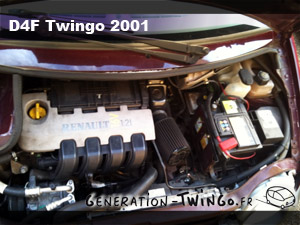 Moteur de Twingo - D4F